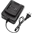 20V 2.4A Lithium-ion Battery Charger, AC/DC Adapter for JOVANT 20V 2A 4A Rechargeable Batteries