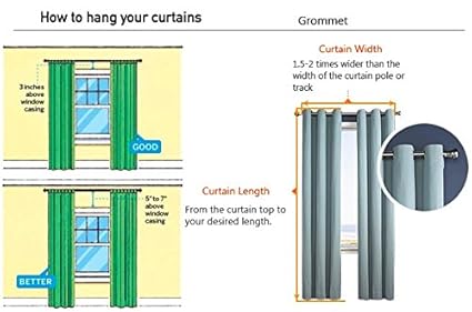 AsaTex Loretta - 1 Embossed Patio Extra Wide Curtain Panel with 16 Grommets - Thermal Weaved Blackout - Noise Reduction Fabric - Ideal for Sliding and Patio Doors (Patio 102 W x 84, Charcoal)