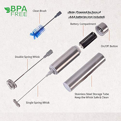 image for Luckybud Handheld Milk Frother - Battery Operated Electric Foam Maker 