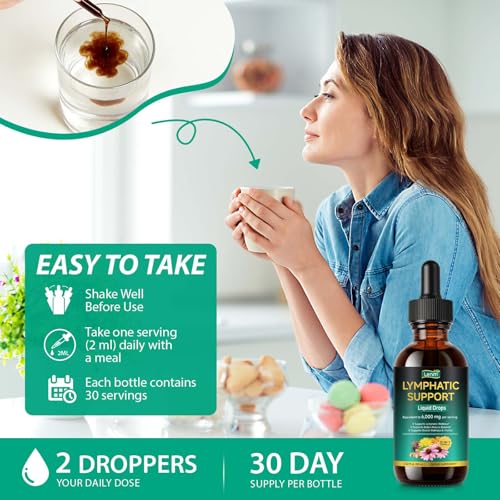 Lymphatic Drainage Drops,Lymph System Support Supplement,Advanced Botanical Formula – Supports Natural Balance & Immune Health – 2.02 fl oz (60 mL) – Maximum Absorption & Vegan