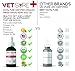 VetSure+ Hemp Oil for Dogs,Cats, Separation Anxiety,Joint Pain, Reliefs Itch, Allergy, Stress Relief, Arthritis, Chronic Pains, Anti-Inflammatory - Omega 3, 6 & 9 – 100% Organic – Calming Drop