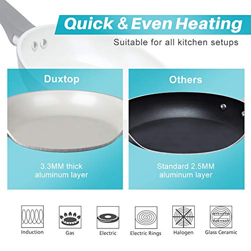 Duxtop 12Piece Nonstick Cookware Set, Dishwasher Oven Safe Ceramic