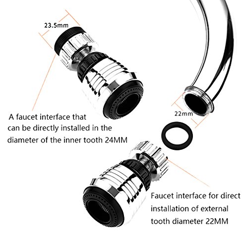 Castuvy 360-Degree Rotary Duplex Faucet Water-Saving Device, Anti-Splash Faucet, Water Saving Flow 2.0 GPM, Silver Chrome, Two Kinds of Specifications, Sets of 4