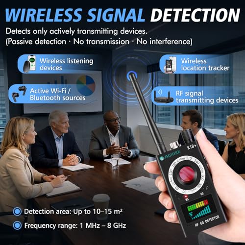 JMDHKK K18+ Hidden Camera Detector, Spy Camera Finder, Bug Detector, Magnetic Field Detector, Listening Device Detector – Privacy Protection Tool for Home, Office, Hotel, and Travel Security(Black)