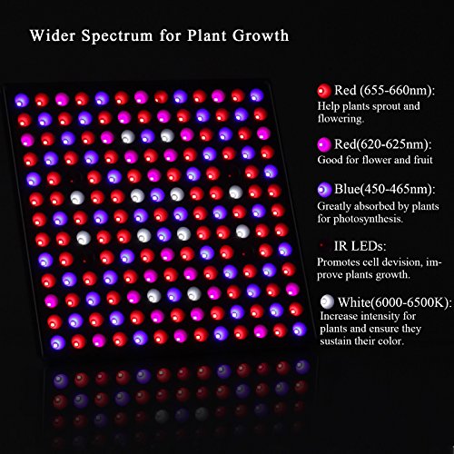 45W Led Grow Lights, Lightimetunnel Upgraded Plant Grow Light Full Spectrum for Indoor Plants Seedling Growing and Flowering â€¦