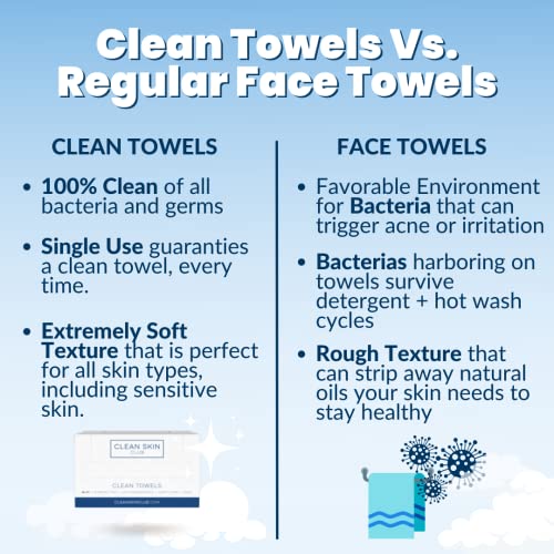 Clean Skin Club Clean Towels, Worlds 1ST Acne Fighting Biodegradable