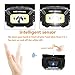 HISVISION Rechargeable Headlamp, Ultra Bright LED Headlight Flashlight with Motion Sensor COB Lamp beads, 5 Light Modes IPX6 Waterproof Head Lamp for Running, Outdoor, Reading, Biking, Fishing