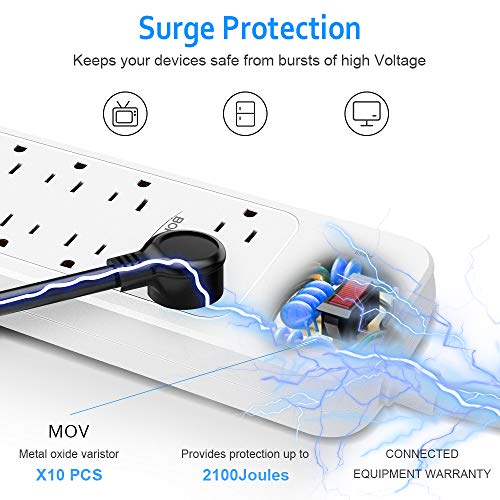 Power Strip Surge Protector, BOPUROY 10 AC Outlets Power Surge