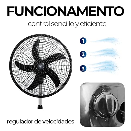 Ventilador de Pedestal, Set de 2 Piezas, Ventilador de 18 Pulgadas con 3 Velocidades, Oscilante, Altura Ajustable, Motor 55W, Facil Armado | Ecomlab