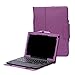 i-UniK Pro 12 Tablet Cover (12.2