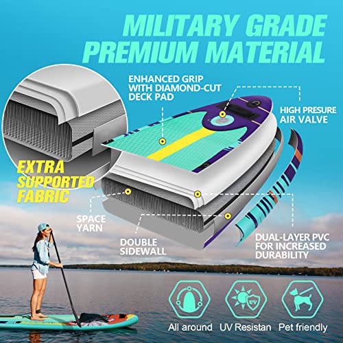 Googo Inflatable Paddle Board, UltraLight Stand Up Paddleboard with