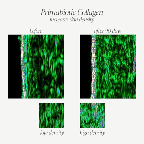 Collagen Liquid – Primabiotic Collagen 10000 mg | 30 Shots of 30 ml (900 ml) | Premium Drink Supplement for Beauty | 95% Absorption | Skin, Hair & Joints Support.