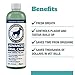 Vets Preferred Dog Breath Freshener & Water Additive for Dental Care – Fights Bad Breath, Removes Tartar & Plaque – Dog Mouthwash for Healthy Teeth & Gums, Gingivitis Support – Mint Flavor