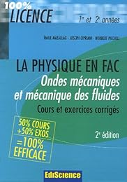 Ondes mécaniques et mécanique des fluides