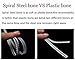 FUT Waist Trainer Corset for Weight Loss Fat Burner Tummy Control Sport Workout Body Shaper for Women