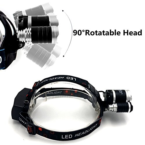 BenRan 5000Lm Headlamp LED, 4 Light Modes Headlight, Flashlight with Rechargeable 18650 Battery& Dual Smart Charger,Hunting Helmet Light for Camping, Running, Hiking and Reading