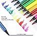 iMustech Watercolor Markers Paint Pens Markers Stamp Markers for Kids,Non Toxic Stamp Markers Pens Set with Storage Case,24 Colors Coloring Markers for Toddlers Preschoolers