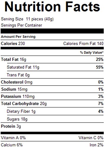 SweetGourmet Yogurt Covered Almonds (1Lb)