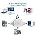 geekgo SD & Micro SD Card Reader for Apple iPhone iPad/Android Phone/MacBook / Computer, Memory Card Adapter with Lightning, USB C, Micro USB, USB 4 Interfaces, Picture and Video Viewer for Camera