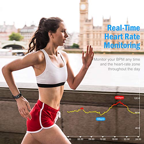 BuTure Fitness Tracker, Pedometer for Walking, Heart Rate Monitor, Fitness Tracker Watch IP67, Sleep Monitor for Exercising and All Day Wear Compatible with iPhone & Android
