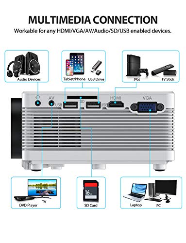 VicTsing Mini Projector with Tripod, 3500 Lux (50% Brighter) Wireless Projector, 1080P Supported Video Projector, HiFi Sound, Compatible with TV Stick, Laptop