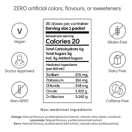 HydraLyte Electrolyte Powder, Low Sugar Electrolyte Packets Designed for Rapid Hydration, Safe Hydration for All Ages - Made with All Natural Ingredients, 30 Servings, Classic Variety