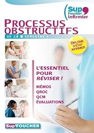 Processus obstructifs