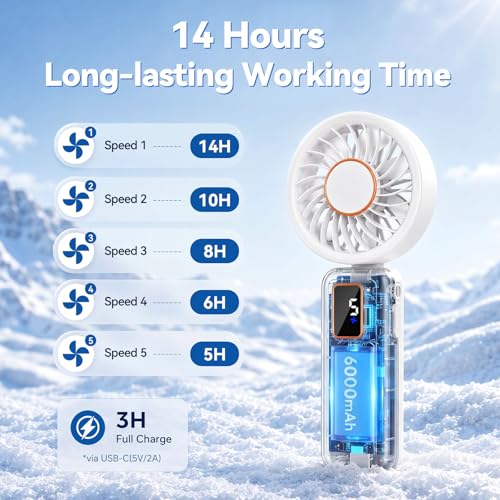 Handheld Fan, 3 in 1 Portable Fan, Mini Fan Battery 6000mAh Rechargeable, Digital Display, 120° Folding, 5 Speed, Quiet Fan Ideal for Travel, Office, Home