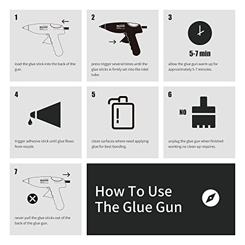 image for Maxwel Manufacturing Hot Glue Gun Mini Kit - UL Listed Anti Drip Glue 
