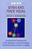 The Seven Rays Made Visual: An Illustrated Introduction to the Teaching on the Seven Rays by