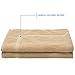 Alurri Bath Mat - 2-Pack Bundle - 100% Pure Natural Cotton - Mold Resistant – Machine Washable, Quick Dry Shower / Bathtub Rug – Super Absorbent - Extra Wide (20