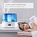 Eufy Humos Air 1.1, Ultrasonic Cool Mist Humidifier with Auto Humidity Control, Ultra-Quiet Operation, 1.1 Gallon / 4 Liter Capacity, Up to 26 Hours of Use, Auto Shut-Off, and Aromatherapy Diffuser