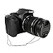 CamDesign 72MM Snap-On Front Lens Cap/Cover for Canon, Nikon, Sony, Pentax All DSLR Lenses