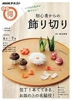 値段が2倍の椎茸だと思ったら綺麗な飾り包丁が入ってた Togetter 値段が2倍の椎茸だと思ったら綺麗な飾り包丁が入ってた Togetter