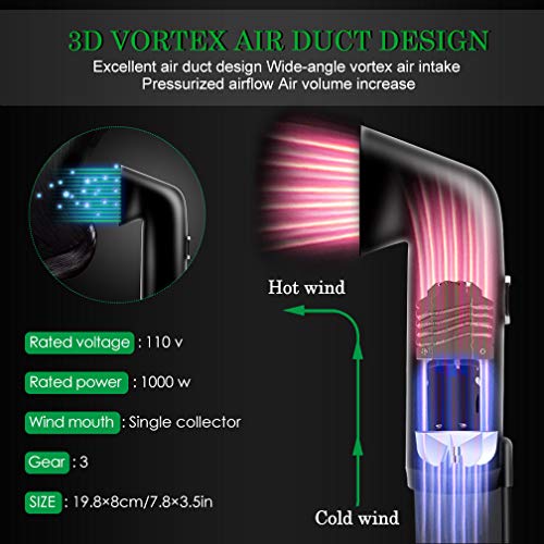 Hair Dryer Ionic Powerful Salon Blow Dryer Ceramic Infrared Ion Hair Blow Dryer Professional Hair Dryers Hair Styling Tools(2019New-Black)