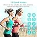 Fitness Tracker by Runme – Upgraded 2018 3rd Generation Activity Tracker, Sports Fitness Watch with Sleep and Heart Rate Monitor, IP67-rated Waterproof Smart Band with Pedometer for Smartphone