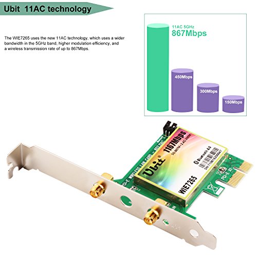 Wireless Network Card, Ubit Wireless WiFi Dual Band Gigabit Adapter, 867Mbps 2.4Ghz-300Mbps/5Ghz-867Mbps with High-gain Antenna Bluetooth 4.0 PCI-E Wireless WiFi Network Adapter