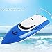 SZJJX RC Boat Remote Control Racing Boat High Speed Electric 4 Channels for Pools, Lakes and Outdoor Adventure JX802 Blue (Blue)