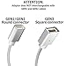 MAGNITTO Reversible Super Magnetic Micro USB Adapter for Android Charging and Data Transfer Fully Compatible with Regular Micro-USB Cables Universal for Samsung Galaxy S3 S4 S6 S7 LG V10 G3 G4 HTC