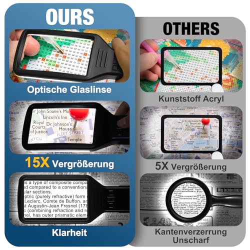 Magnifying Glass with Light Optical Glass, 15X Reading Magnifier with Light for Seniors Large, Type-C Charging, 3 Color Modes, Handheld Magnifier, Dimmable Illuminated Magnifier, Reading Aid for Books