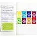 My Affirmations Magnetic Bookmarks Set (8 Page Markers) with Guide Card and 34 Positive Affirmations