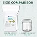 Mind Calming Bath Salt 32oz (2-Lbs) Epsom Salt With Ylang Ylang & Frankincese Essential Oils Plus Vitamin C All Natural Ingredients – Destress, Relax, Release Mental Tensionthumb 2