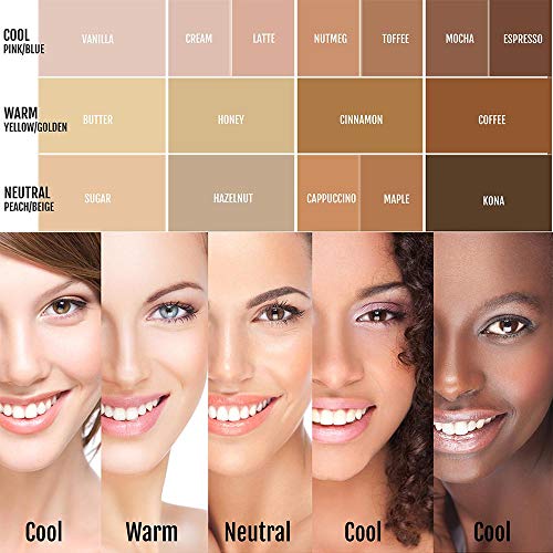 Best Drugstore Foundation to Look Flawless on a Budget - Ellis James Designs