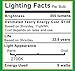 Sunco 6 Pack Dusk to Dawn LED Outdoor Light Bulb A19, Photocell Automatic for Exterior Lighting, 800 LM, 9W (60W Eqv.), 2700K Soft White, Auto On/Off Sensor, IP65 Rated UL.
