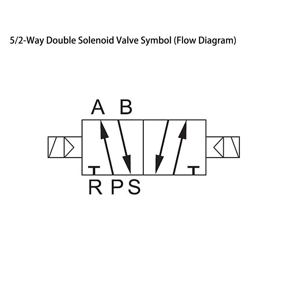 Industrial & Scientific DC24V 5 Way PilotOperated Mode Electric