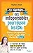 REPERTOIRE DES INDISPENSABLES POUR REUSSIR LES ECNI (LE) (Médecine ECN Outils pratiques) by PAULINE SERIOT