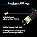 AUXITO 5202 Fog Light Bulbs 5201 PS19W LED Bulbs with Projector Lens for Fog Lights or DRL, 6000K Xenon White