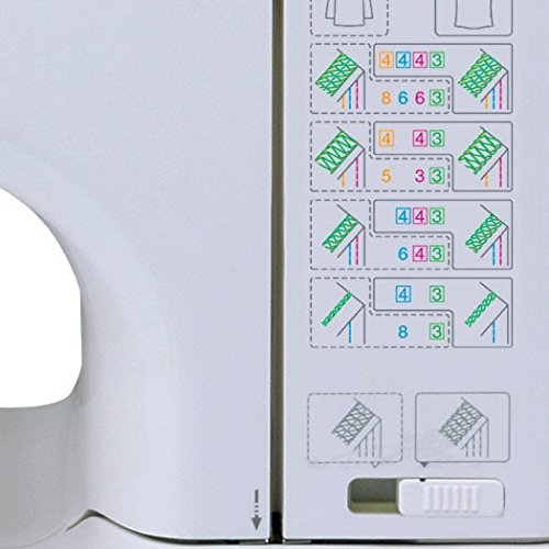 Janome 1000CPX Cover Pro w/Bonus Package!