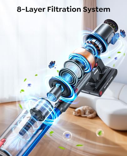 INTETURE Cordless Vacuum Cleaner, 650W 55KPA 70Mins (ECO) Vacuum Cleaners with LED Display, Self-Standing Cordless Vacuum, Anti-Tangle, Rechargeable Stick Vacuum for Home/Pet Hair/Carpet