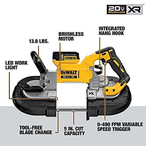 DEWALT 20V MAX* Portable Band Saw Kit, Deep Cut (DCS374P2) Pricepulse